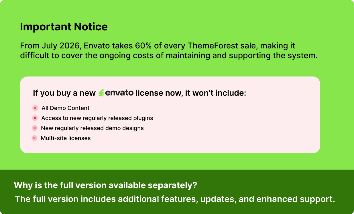 Finzo - Finance, Investment & Business WordPress Theme