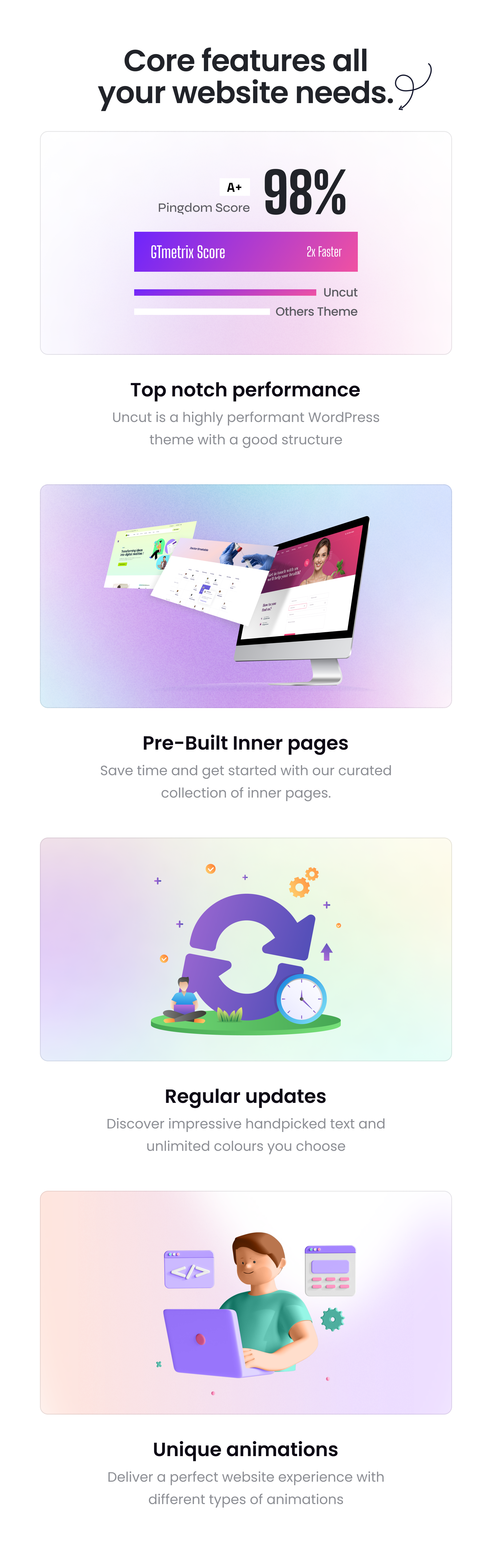 Uncut - The Multipurpose HTML5 Template